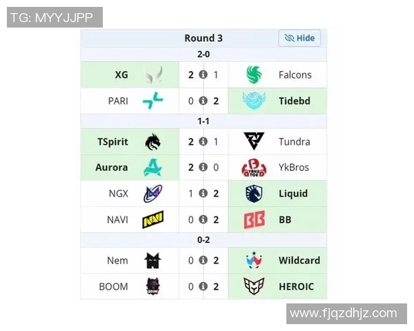 DOTA2最新节奏排行榜前十名BLG战队强势领跑引发热议